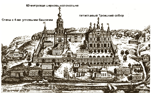 Троице-Стефано-Ульяновский монастырь 